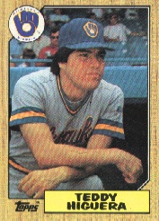 1987 Topps Baseball Cards      250     Teddy Higuera